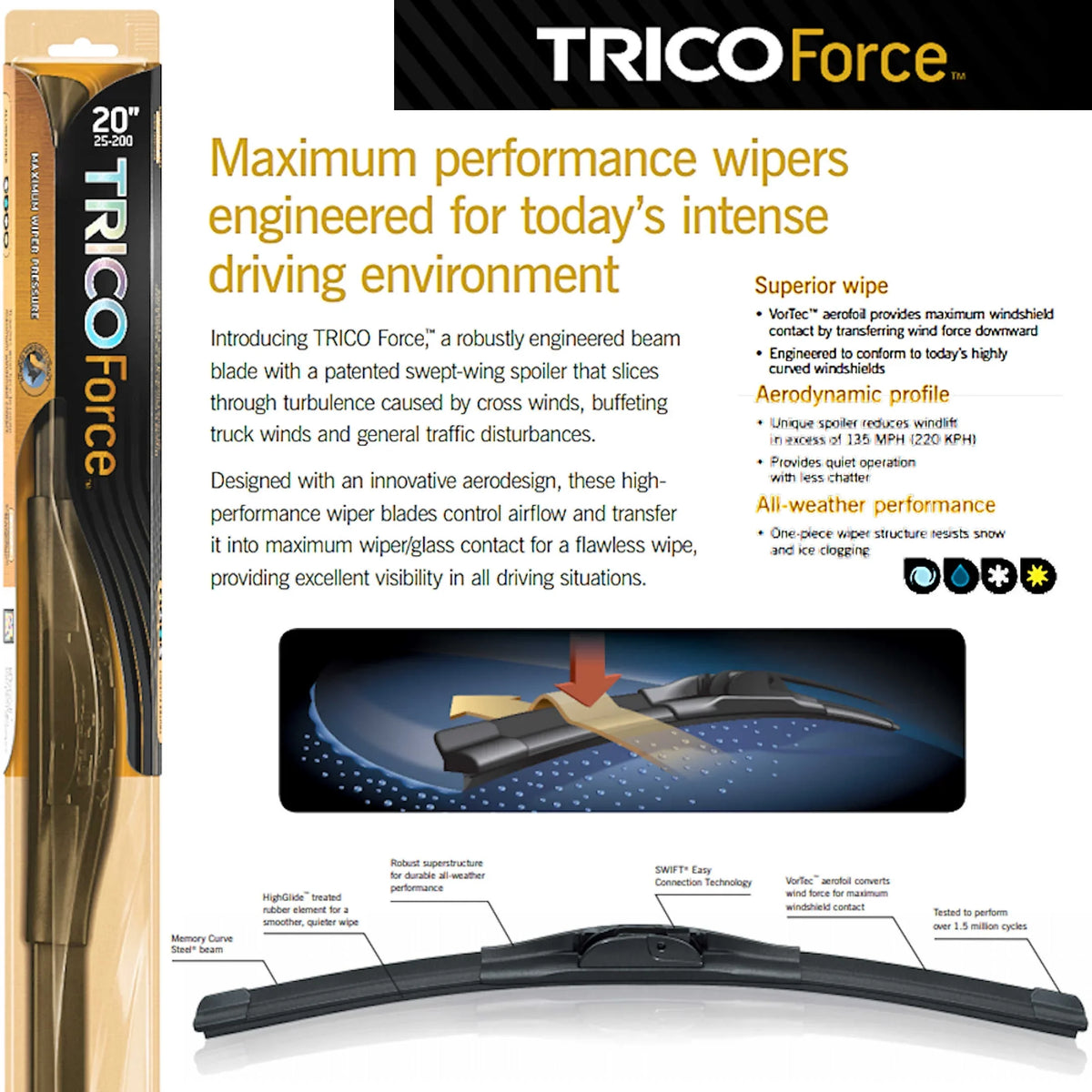 2019 Audi  Performance Beam Wipers (Set of 2)
