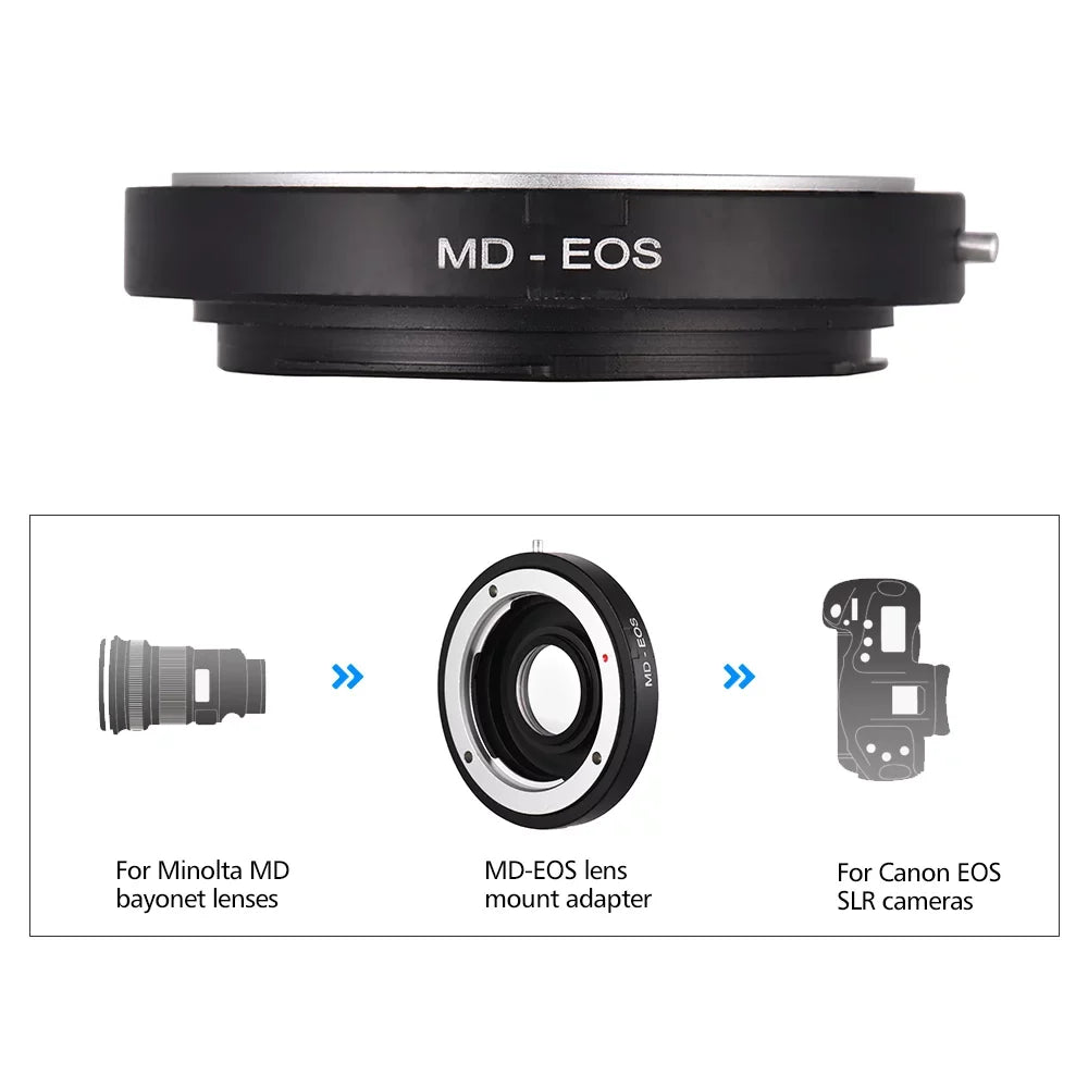 '- Lens Mount Adapter Ring with Corrective Lens for Minolta  Lens to Fit for Canon  Camera Focus Infinity
