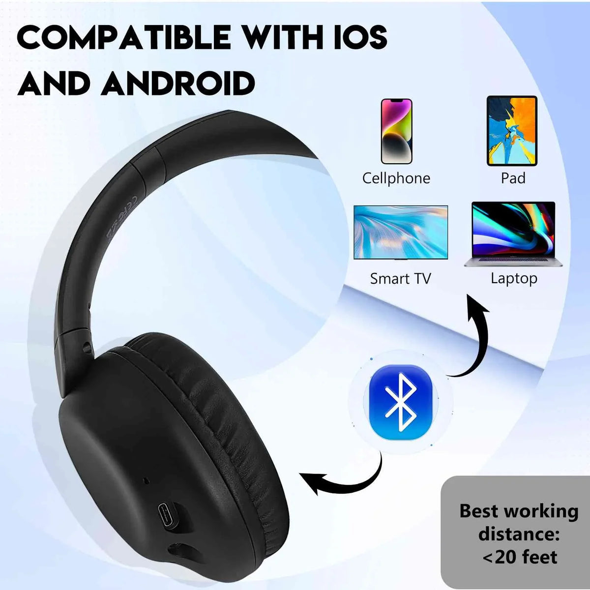 UrbanX  Over-Ear Bluetooth Headphones -  Wireless Sound with Mic for Xiaomi Poco /Redmi Pad /Poco  Pro 5G/Redmi 12 5G, Note 12R - 20H Playtime, 200H Standby, Workout & Travel -Black