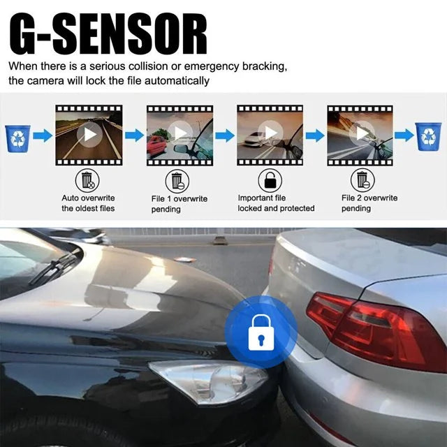 Xhy Car Dash Cam Dual Lens 1080P   Front or Inside Video Camera Driving Recorder Night Vision -Sensor, Motion Detection