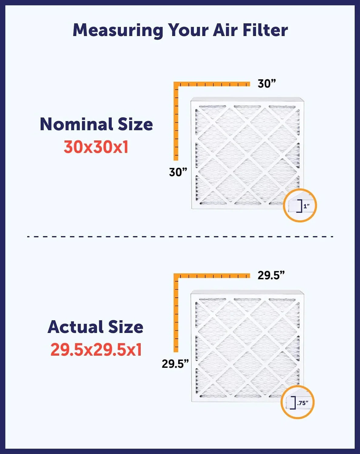 Filter King 14x28x0.5a Air Filter | 4- |  8  Pleated / Furnace Filters |    | Actual Size: 14 x 28 x 0.5"