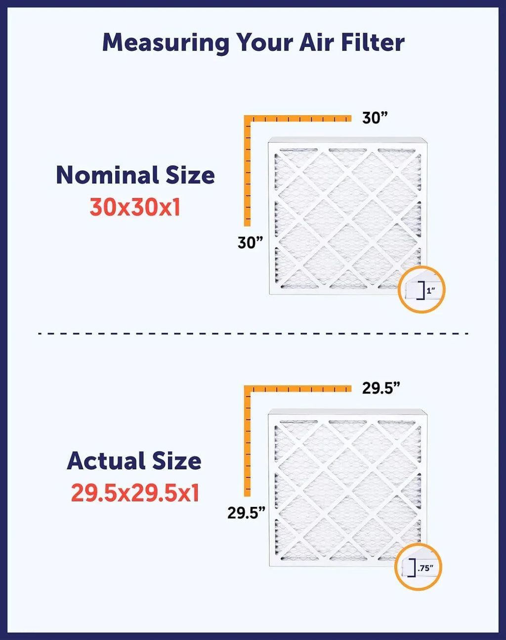 Filter King 8x25.5x1a Air Filter | 4- |  8  Pleated / Furnace Filters |    | Actual Size: 8 x 25.5 x .75"