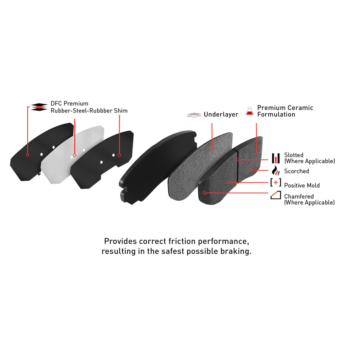 Dynamic Friction Company Front Geospec Brake Rotors with 3000 Series Ceramic Brake Pads includes Hardware 4312-67022 Fits select: 2011-2013  , 2014-2017   ///