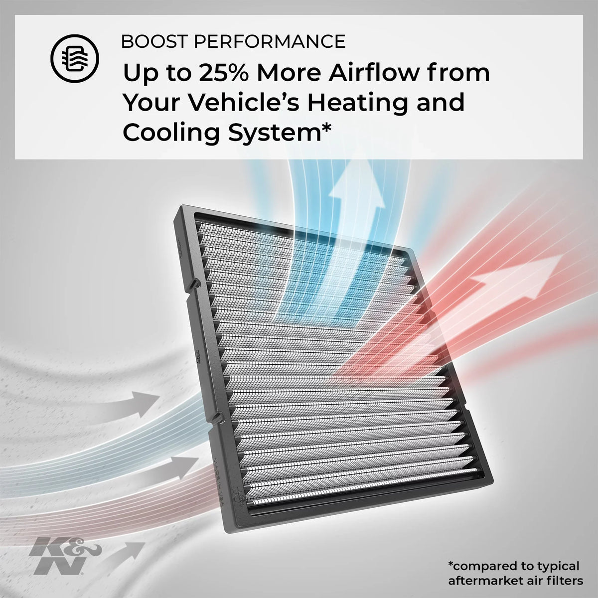 &  Cabin Air Filter Fits select: 2015-2019 -