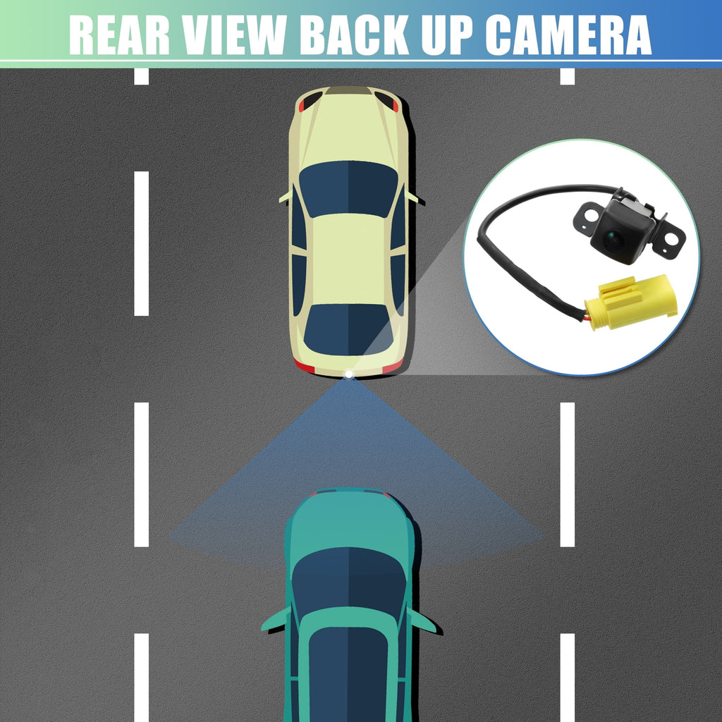 Car Rear View Backup Camera Parking Reverse Back Up Camera Waterproof 95760-2P600 Replace for Kia Sorento 2014-2015