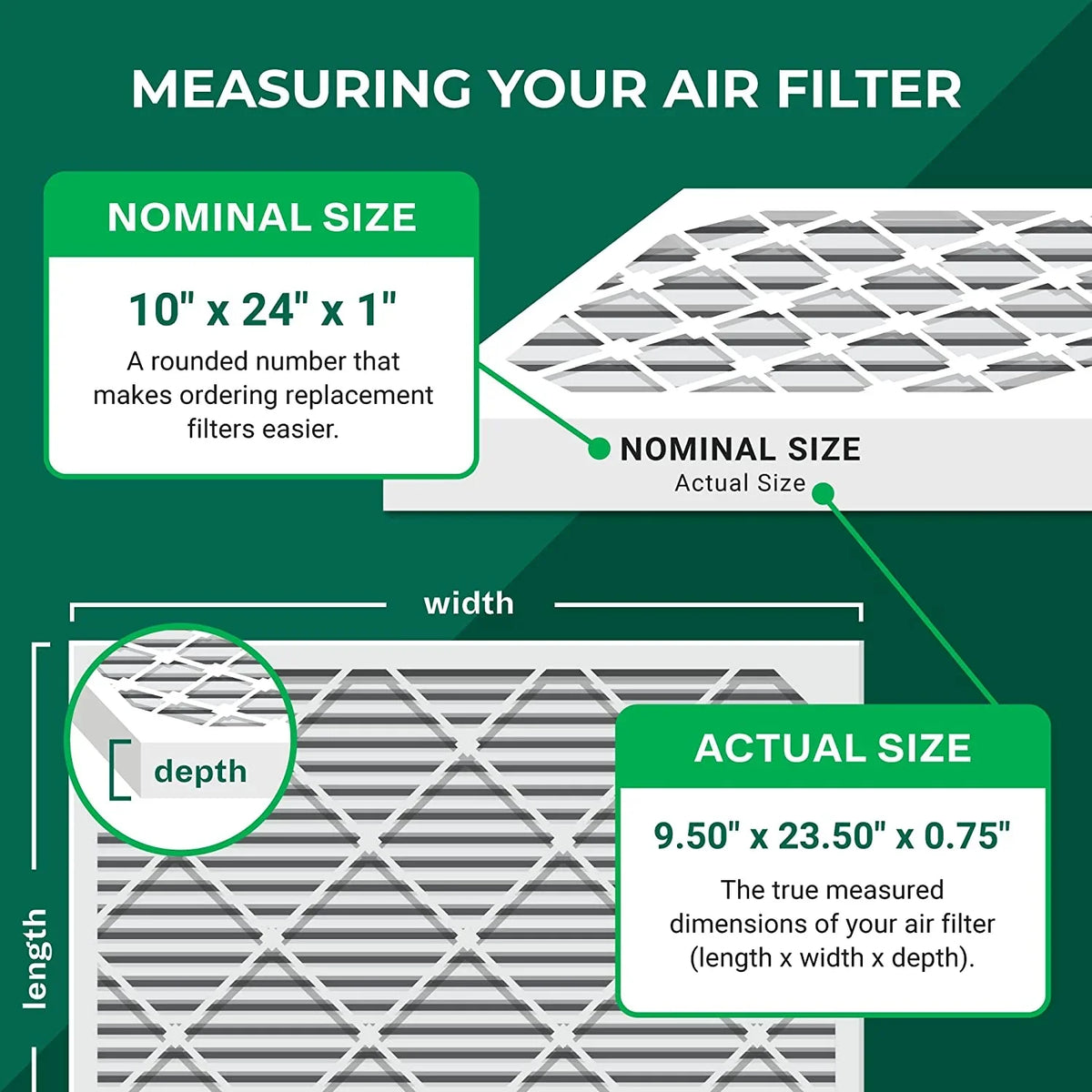 Filterbuy 10x24x1  8 Odor Eliminator Pleated   Furnace Air Filters with Activated Carbon (5-Pack)