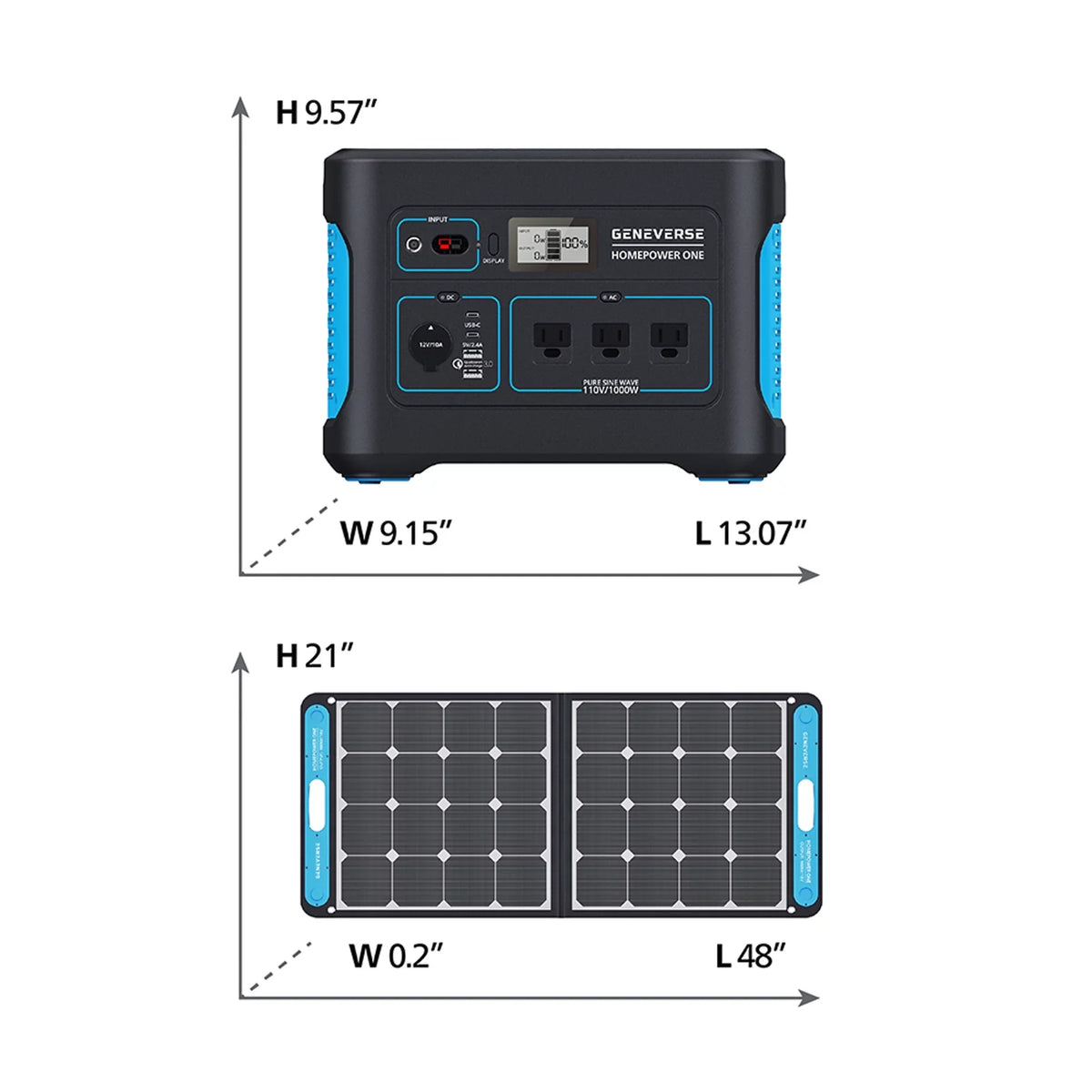 Geneverse 1002Wh (1x2) Solar Generator Bundle: 1X HomePower  Portable Power Station (3X 1000W  Outlets) + 2X 100W Solar Panels. Quiet, Indoor-Safe Backup Battery Power Generator For Home Devices