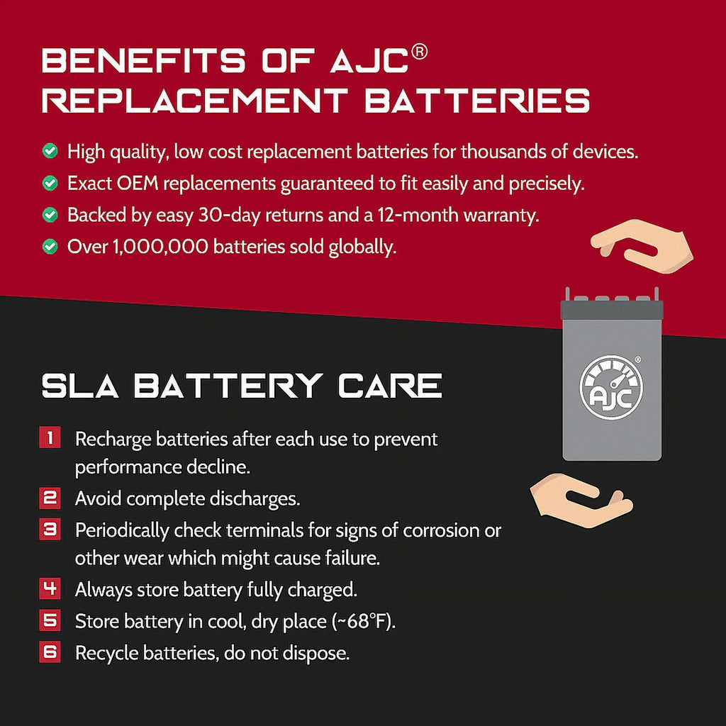 Battery Compatible with Bombardier GTx 500 500CC Motorcycle Replacement Battery (2005-2008)