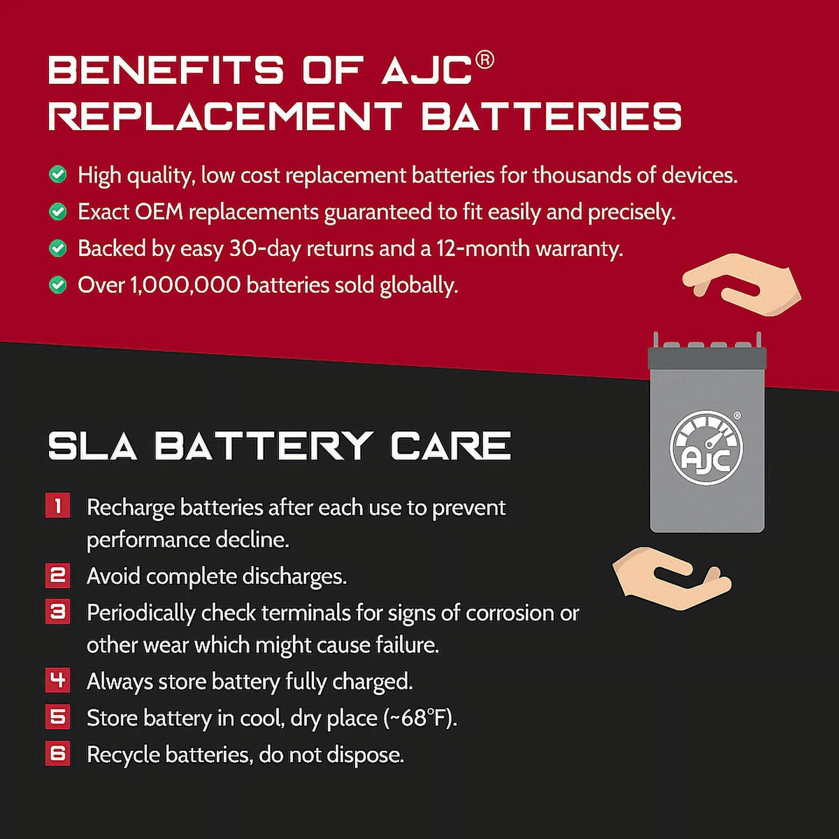 Battery Compatible with Bombardier GTx 500 500CC Motorcycle Replacement Battery (2005-2008)