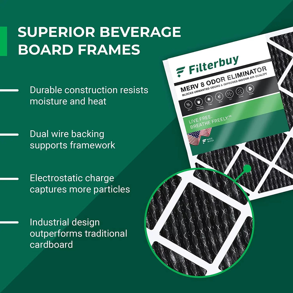 Filterbuy 10x24x1  8 Odor Eliminator Pleated   Furnace Air Filters with Activated Carbon (5-Pack)