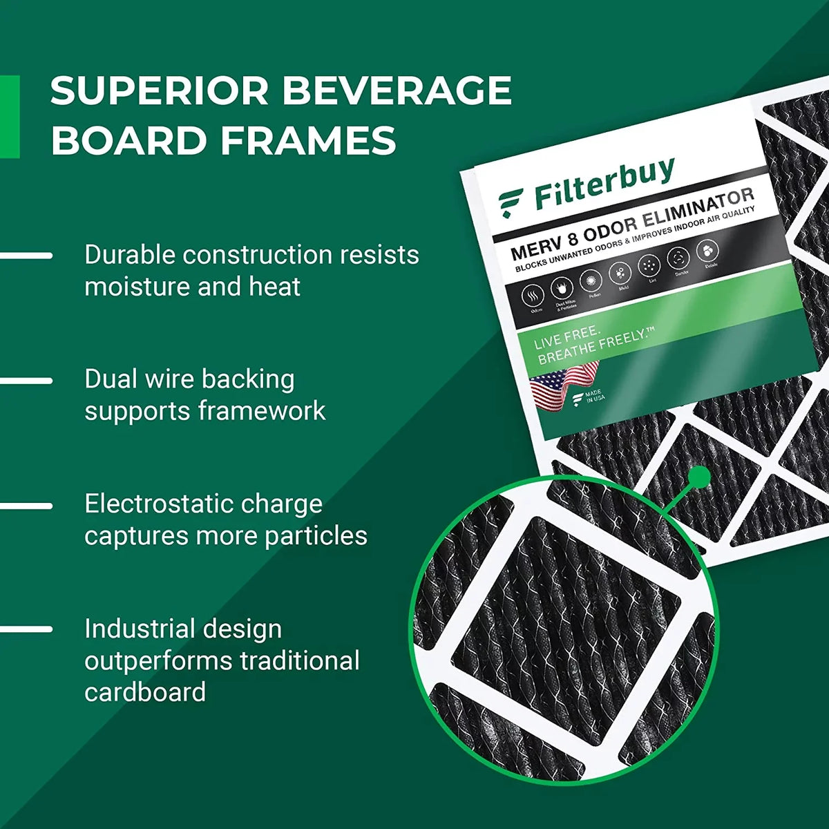 Filterbuy 10x24x1  8 Odor Eliminator Pleated   Furnace Air Filters with Activated Carbon (5-Pack)