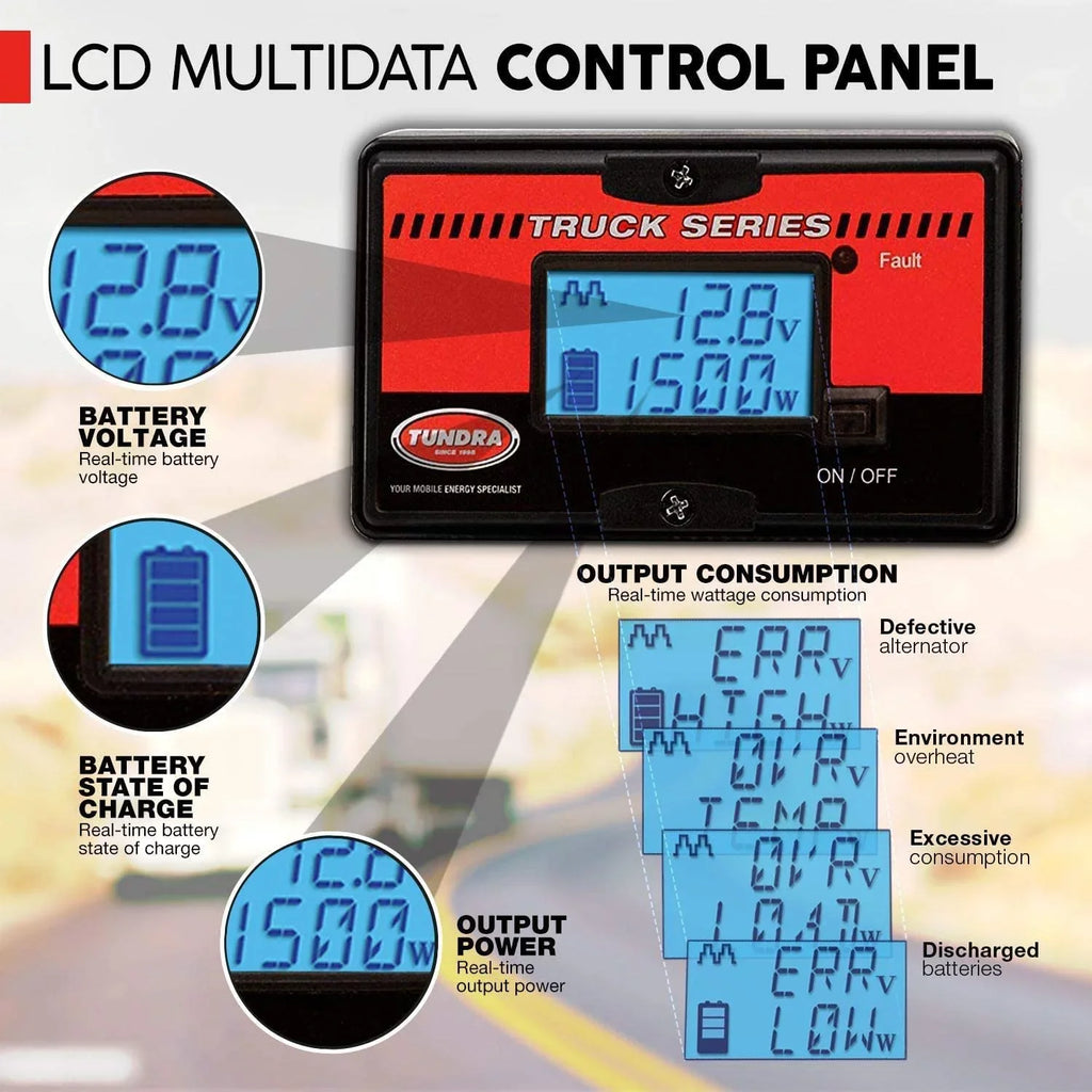 Tundra Inverter,120V  Output Voltage,7.10"