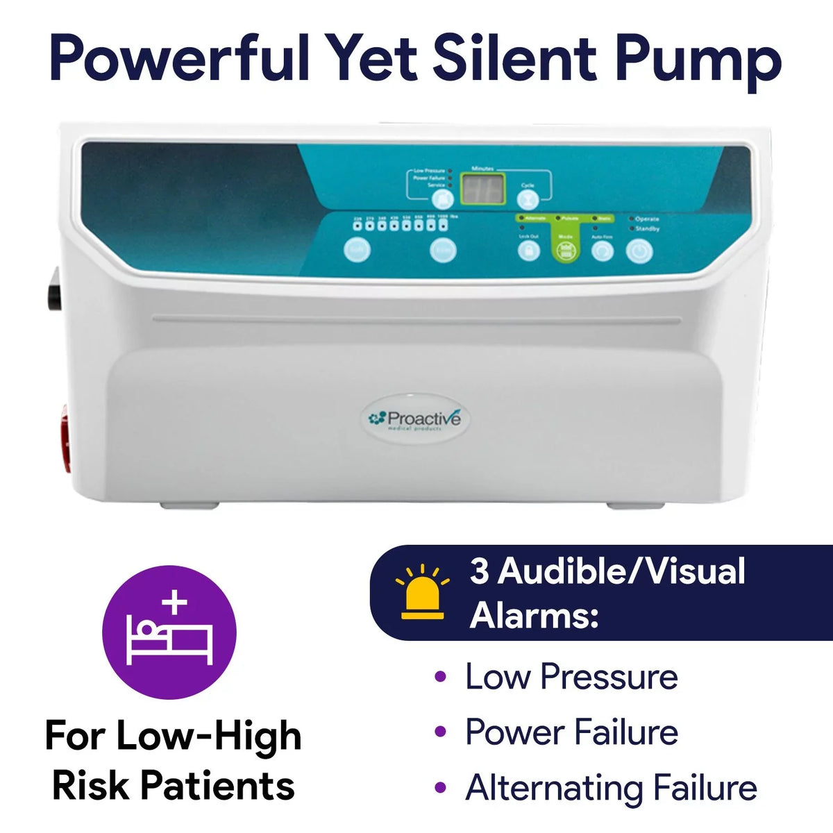 Proheal Bariatric Low Air Loss Alternating Pressure Air Mattress with Pump & Side Air Bolsters - Stages - 36” x 80” x 8/11"