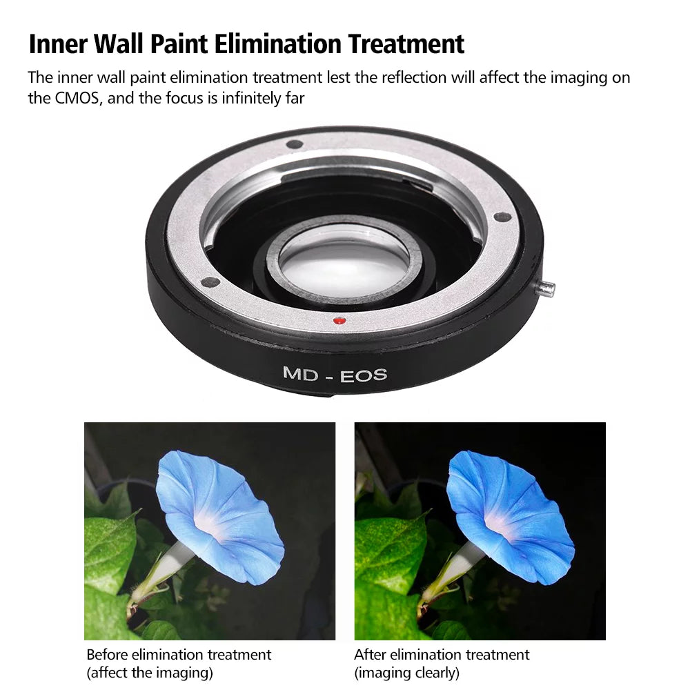 Suzicca - Lens Mount Adapter Ring with Corrective Lens for Minolta  Lens to Fit for Canon  Camera Focus Infinity