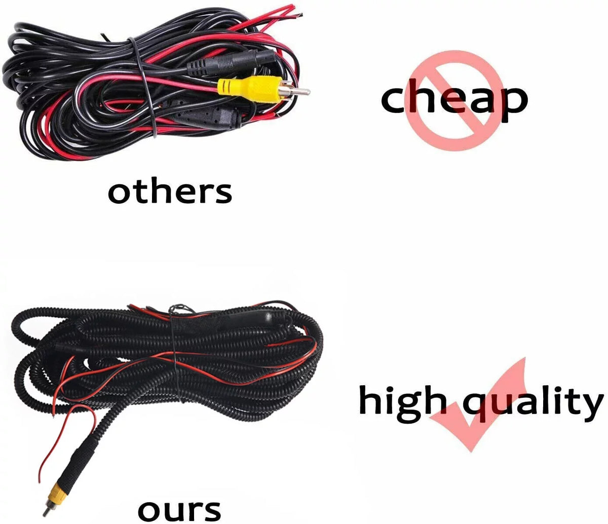 JahyShow Tailgate Handle Backup Camera - Enhance Safety for Chevy Silverado/ Sierra